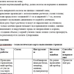 Иллюстрация №6: Индивидуальная разработка модели: Стрижка женская с асимметричной теменной зоной, окрашивание акцентное, текстура гладкая. Прическа свадебная с использованием постижерных изделий. (Дипломные работы - Дизайн).
